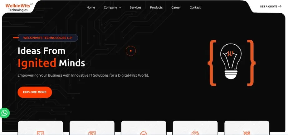 Welkinwits Technologies LLP. - IT Companies in Kozhikode