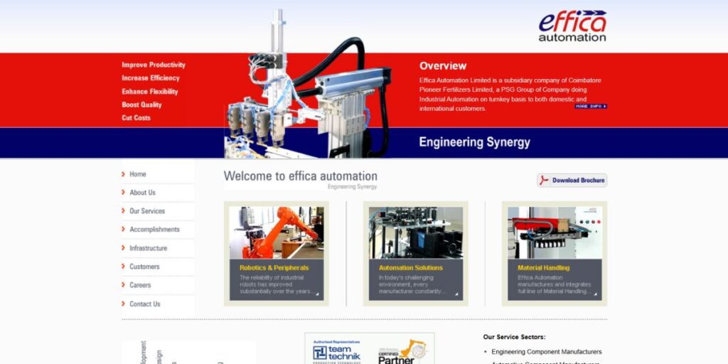 Automation Companies in Coimbatore