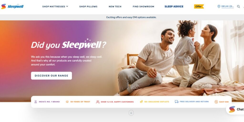 Mattress Company in India - Sleepwell        