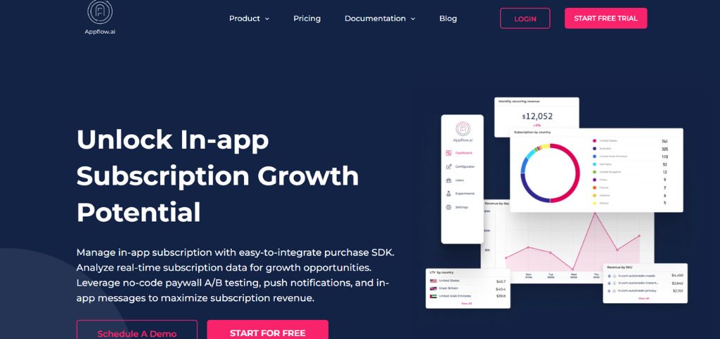 best mobile app analytics tools - appflow.ai