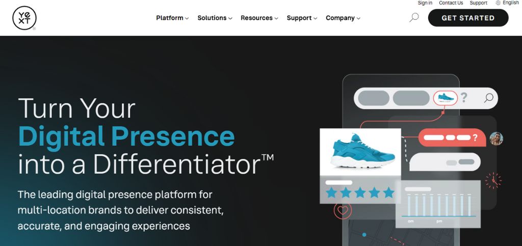 best orm tools- yext