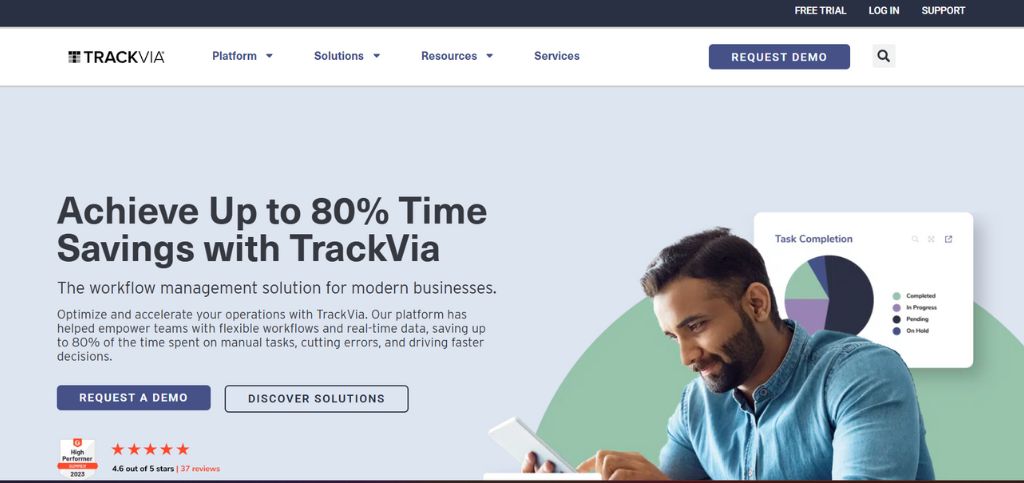 Business Process Automation Tools (BPA) - trackvia