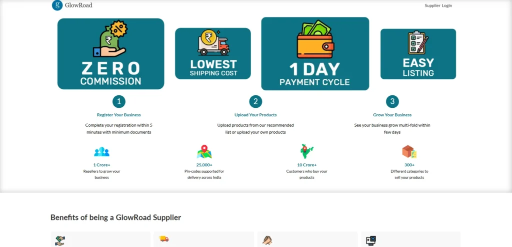 Clothing Dropshipping Suppliers in India - GlowRoad