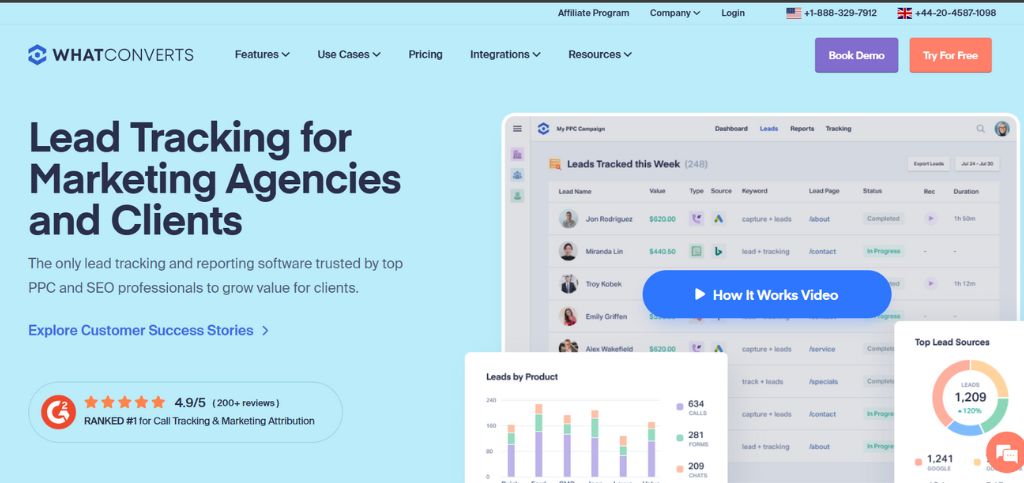 Call Tracking Software- WhatConverts