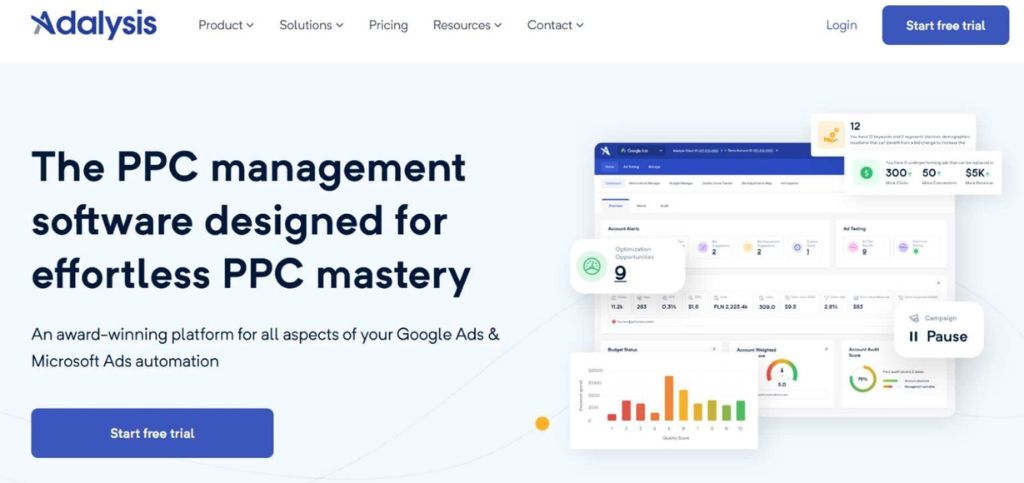 PPC bid management software- Analysis
