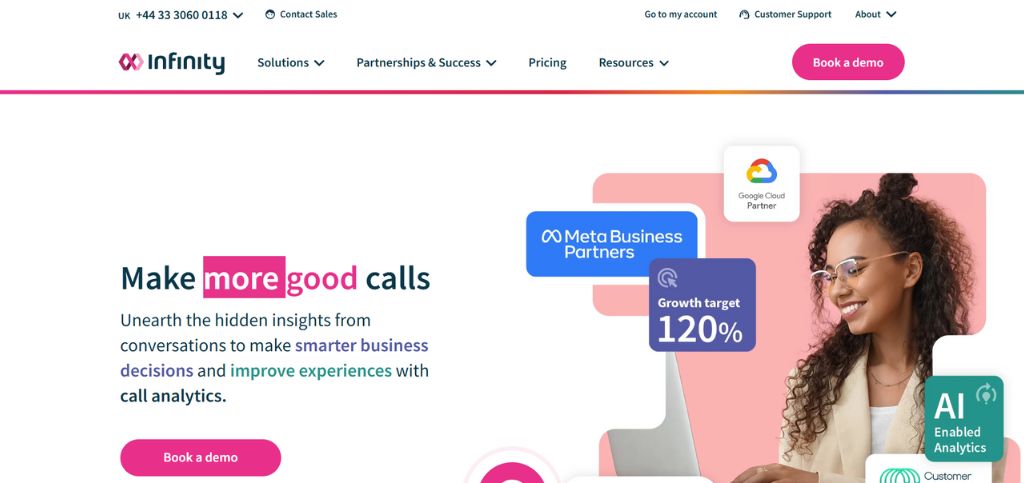 Call Tracking Software- Infinity