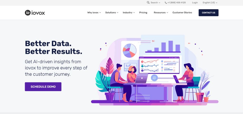 Call Tracking Software- Lovox