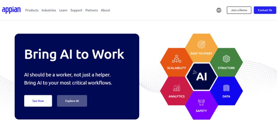 Low-Code Platform - Appian