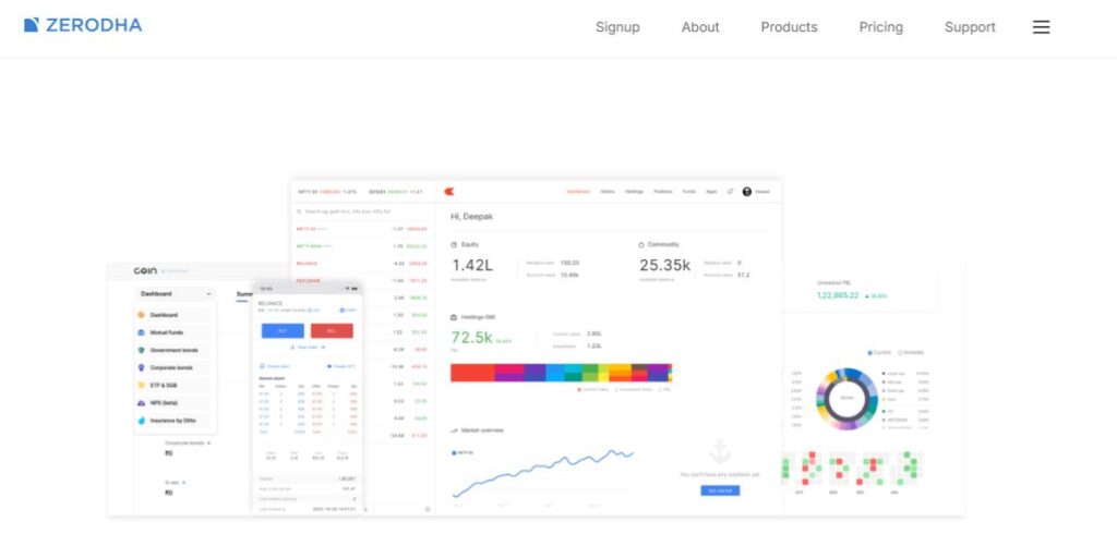 Startup Companies in Bangalore