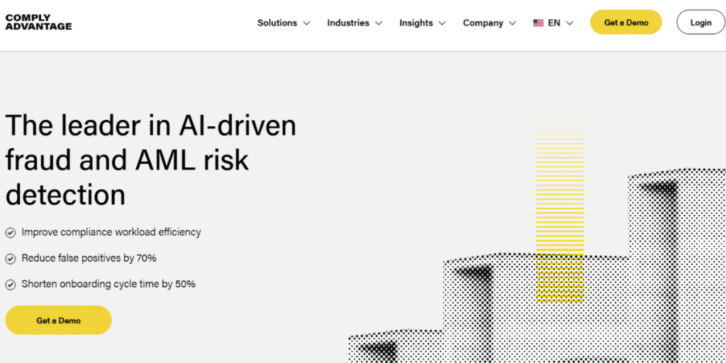 AI Fraud Detection Software for Banks