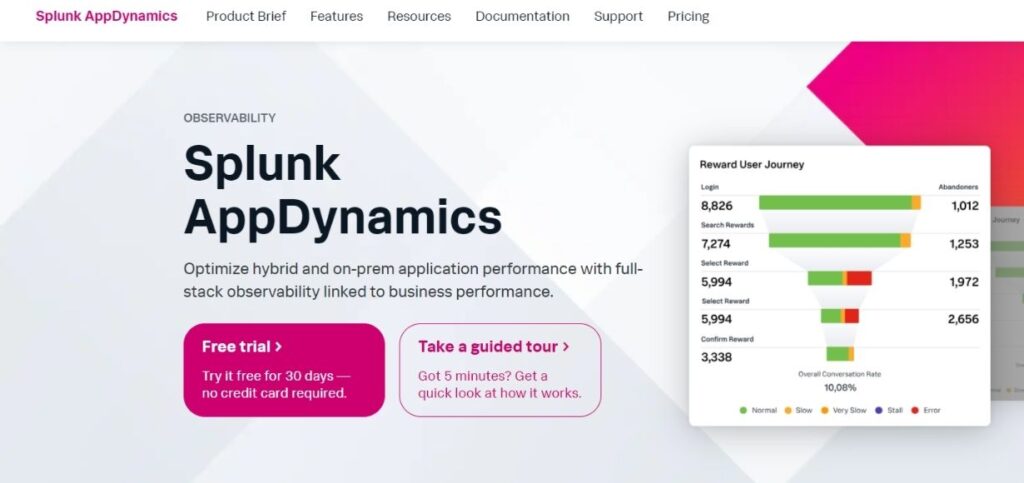 Best Application Monitoring Tools - AppDynamics