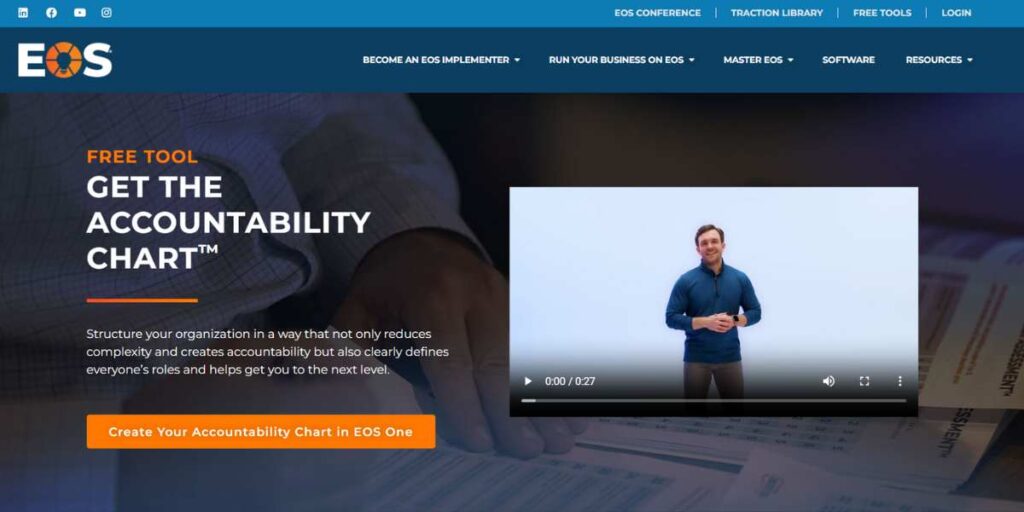 Entrepreneurial Operating System