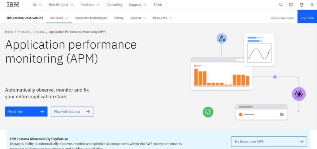 Best Application Monitoring Tools - Instana