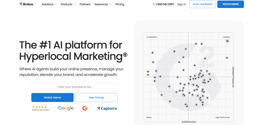 Healthcare Marketing Tools - Birdeye