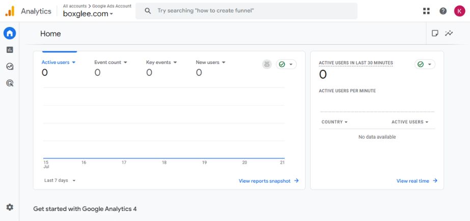 Digital Marketing Tools - google analytics