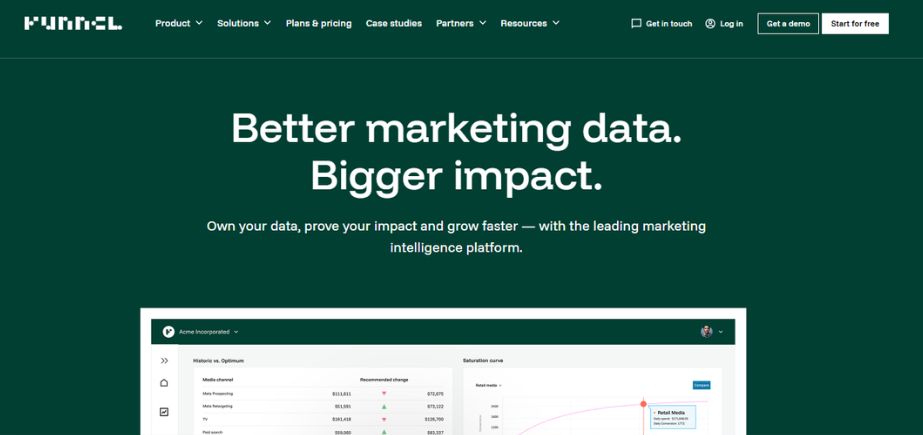 Marketing Analytics Platforms - FUNNEL