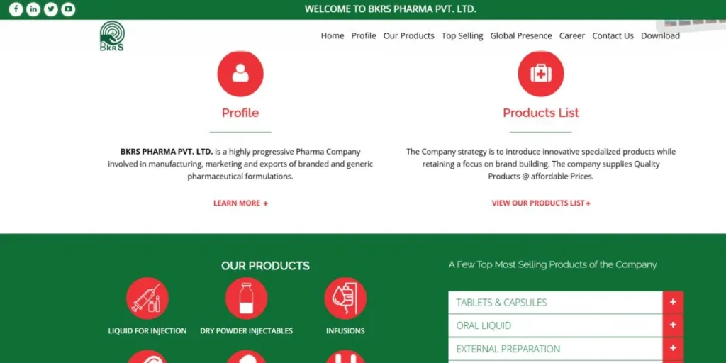 Pharma companies in Gurgaon