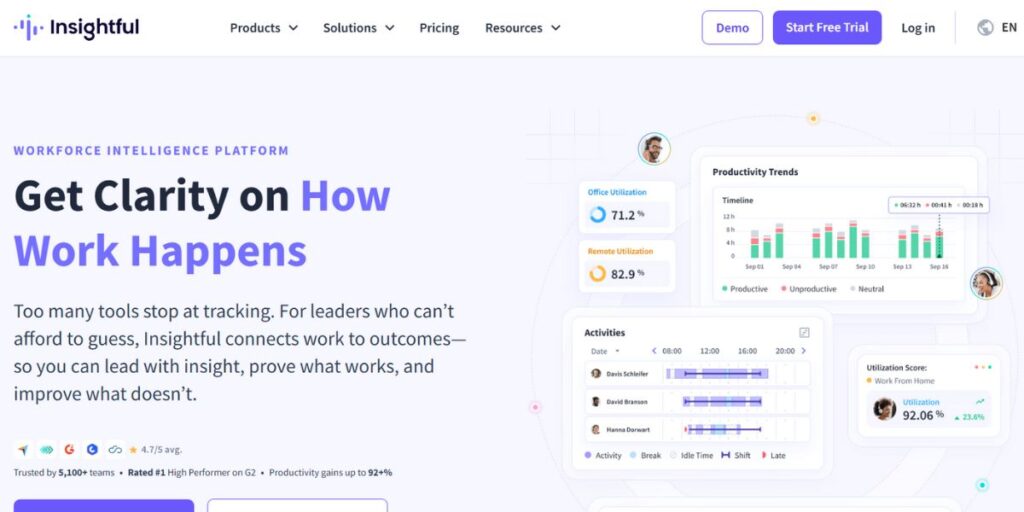 remote desktop monitoring software for employees
