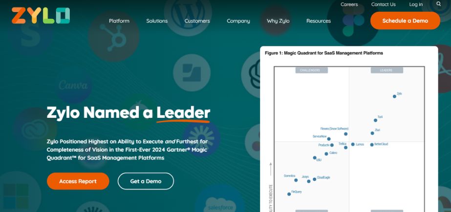 SaaS Management Software - Zylo
