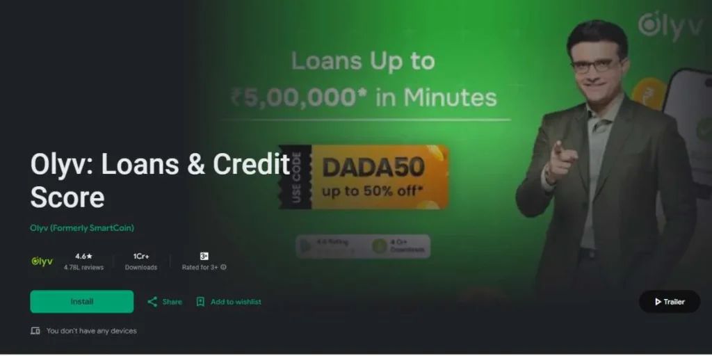 Emergency Loan Apps