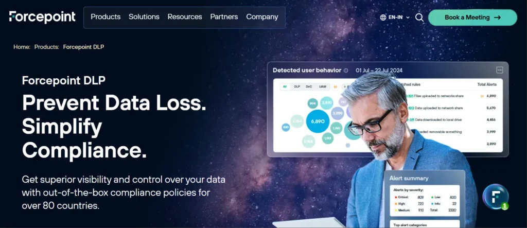 Data Loss Prevention Software - Forcepoint Data Loss Prevention