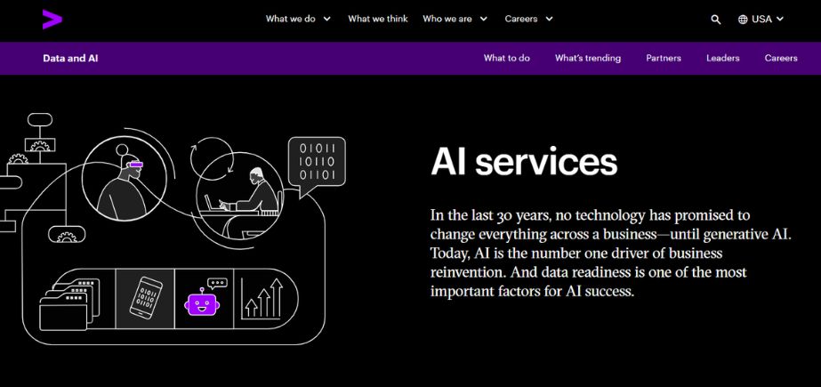 Data Analytics Companies in India - accenture