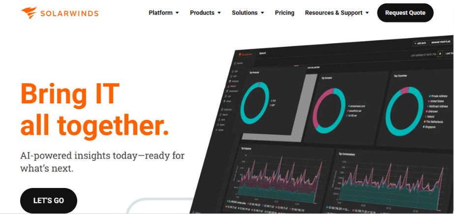 IT Ticketing Systems - solarwinds