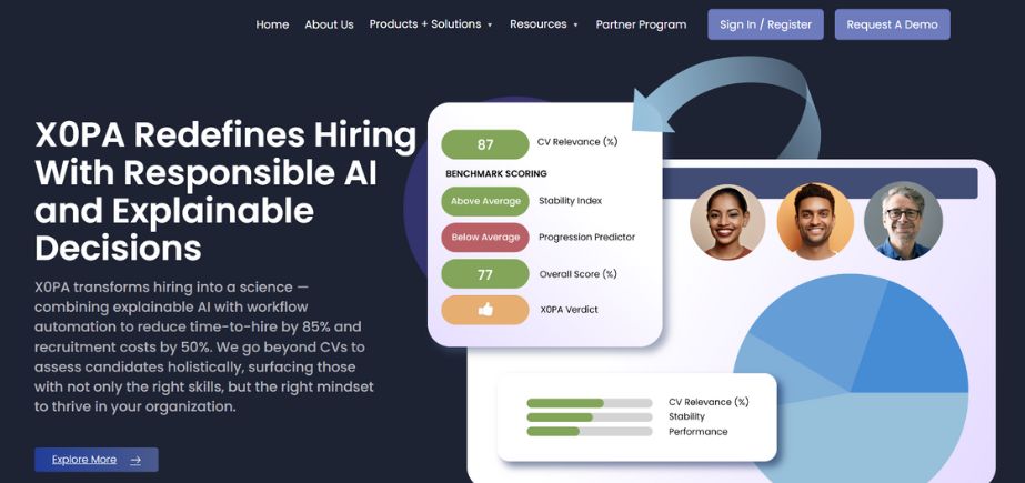 AI Recruiting Tools - x0pa