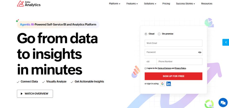 Financial Statement Analysis Tools - zoho