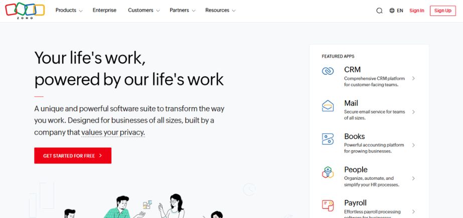 IT Ticketing Systems - zoho