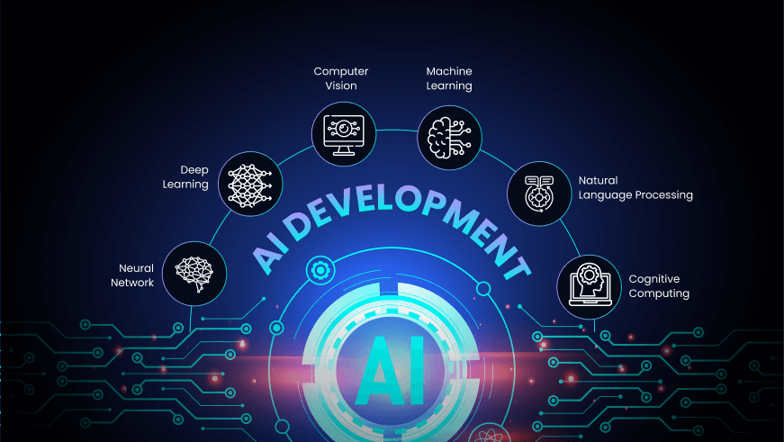 AI Development companies