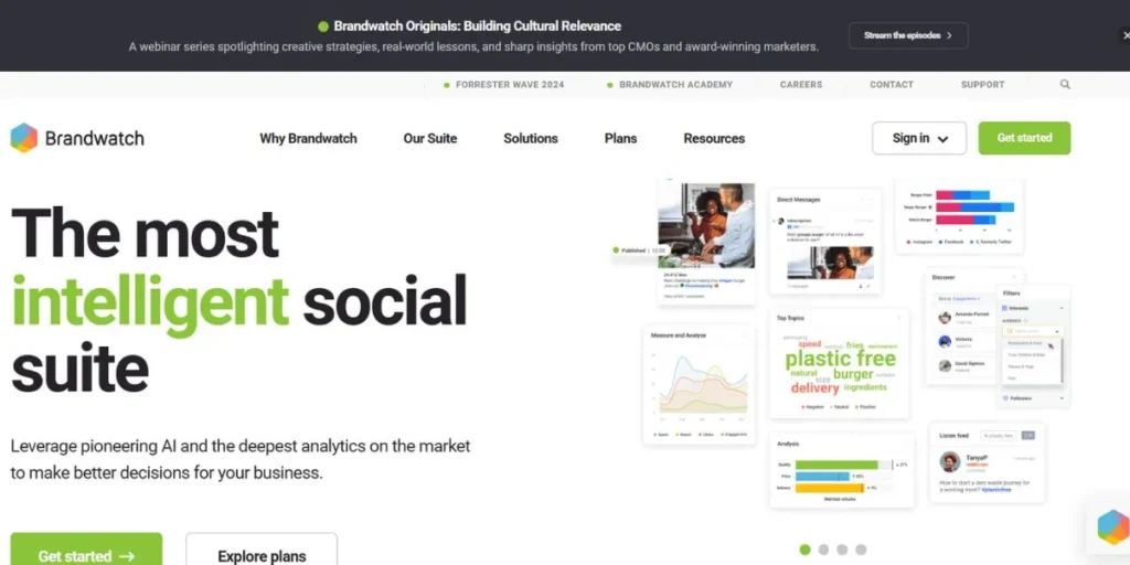 Business Reputation Management Tools