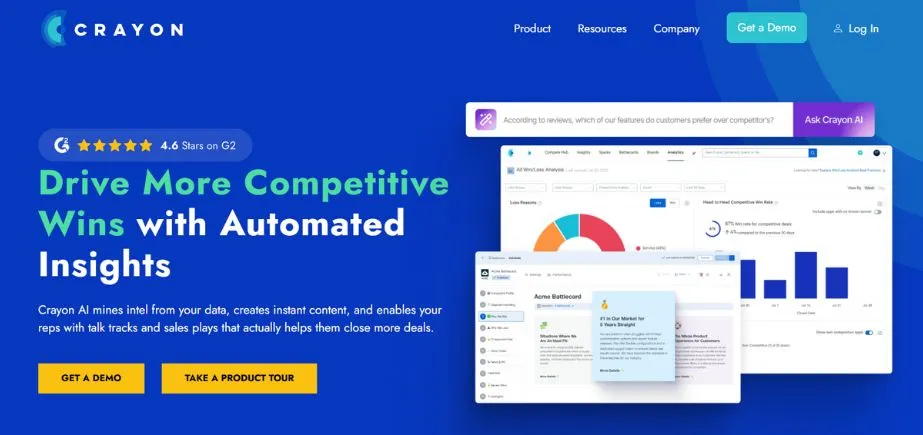 Crayon - Competitive Intelligence Tools