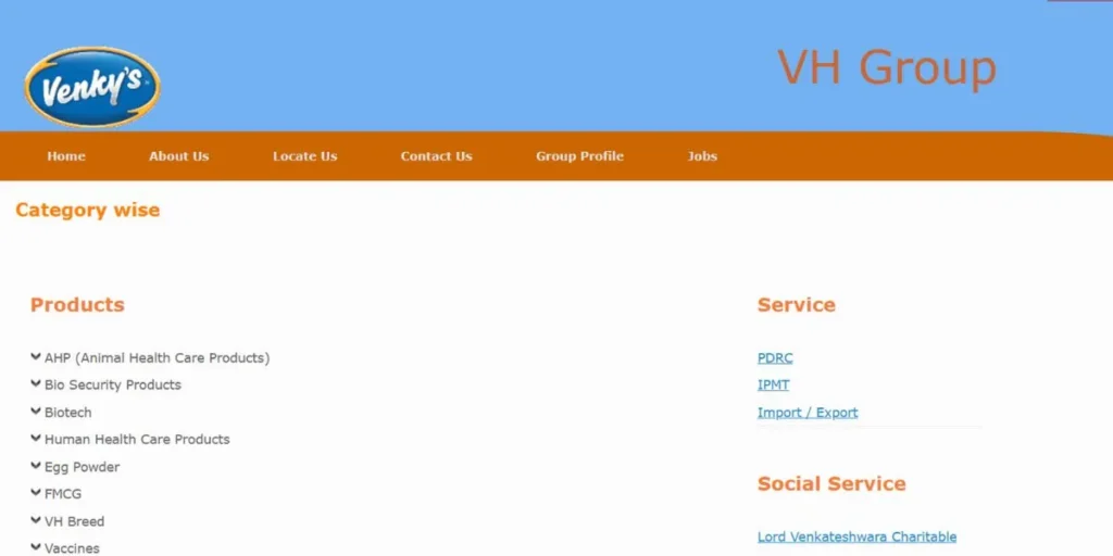 Food Companies in Pune