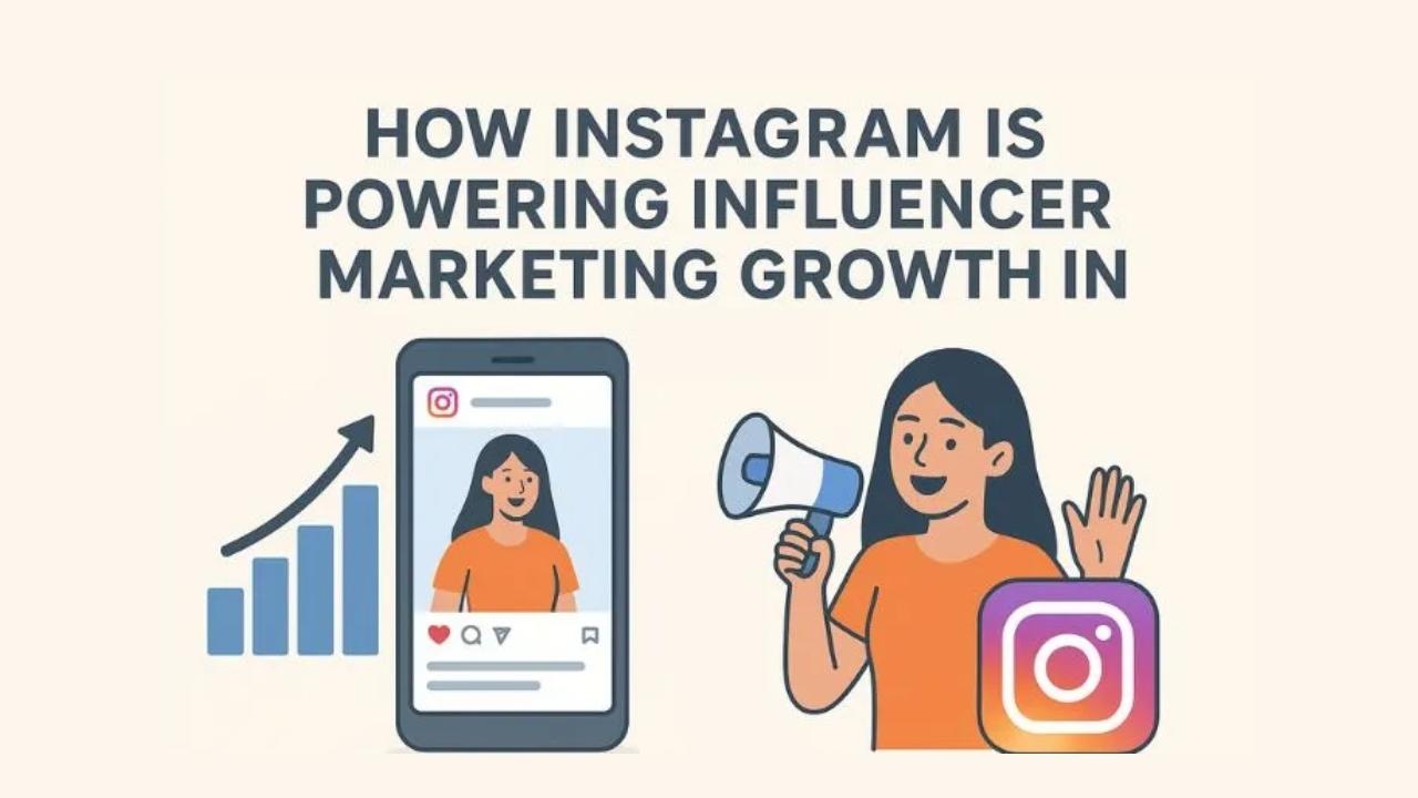 Instagram Influencer Marketing