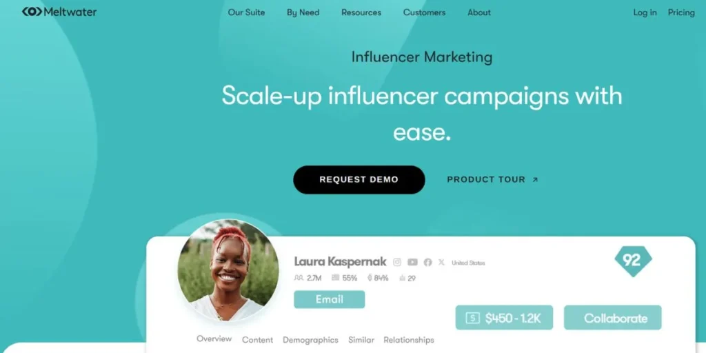 Blogger Outreach Tools