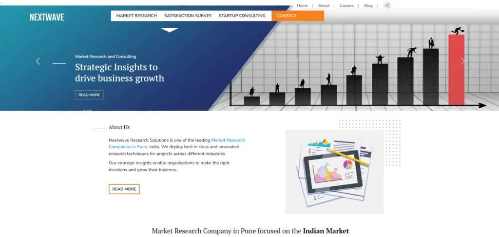 Market Research Company in Pune - NextWave Research Solutions