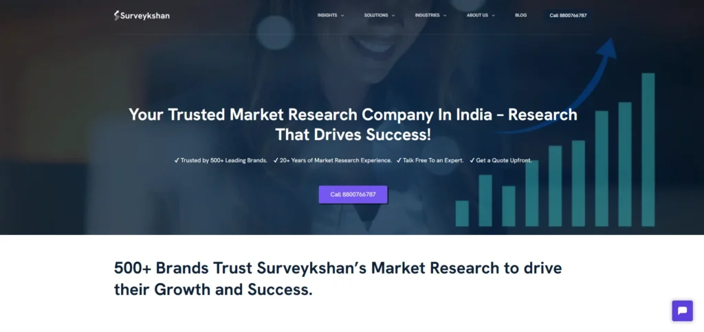 Market Research Company in Pune - Surveykshan