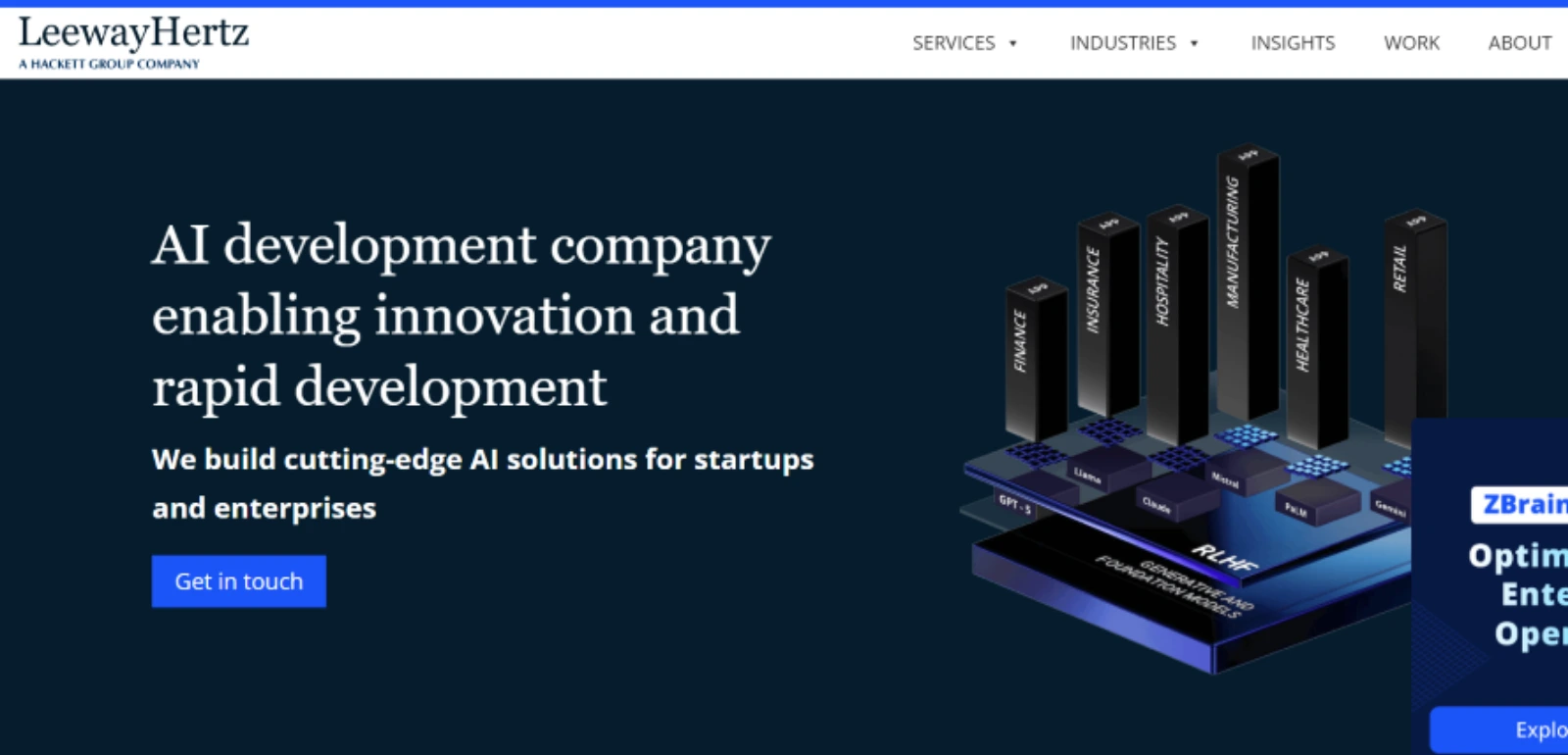 LeewayHertez- AI Development Companies