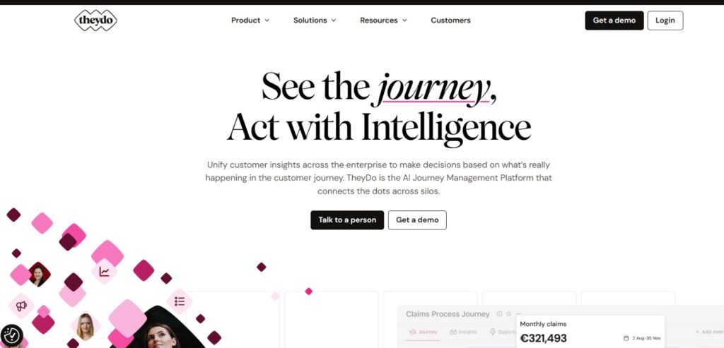theydo- Customer Journey Mapping Tools