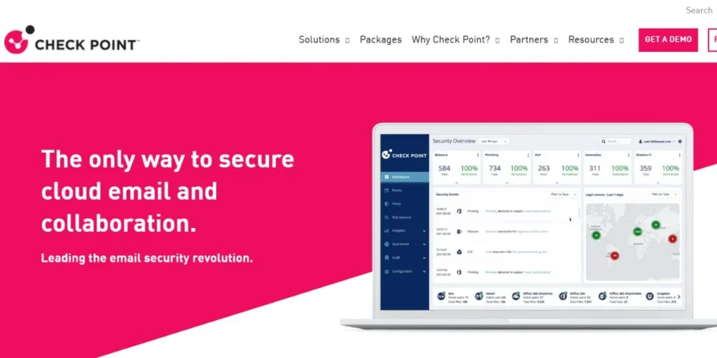 Anti-Phishing Software