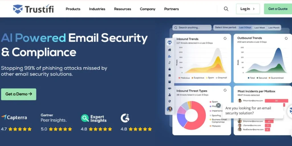 Anti-Phishing Software