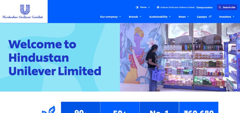 Biggest Companies in India-HUL