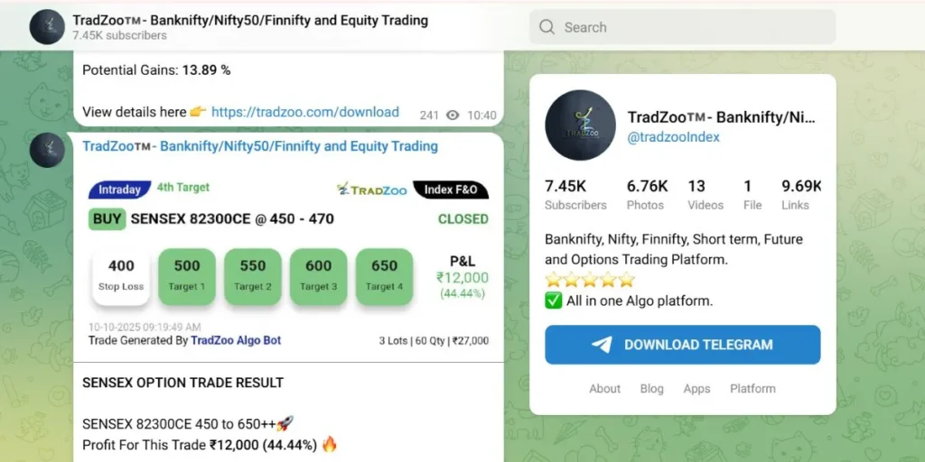 Telegram Channels for Stock Market 
