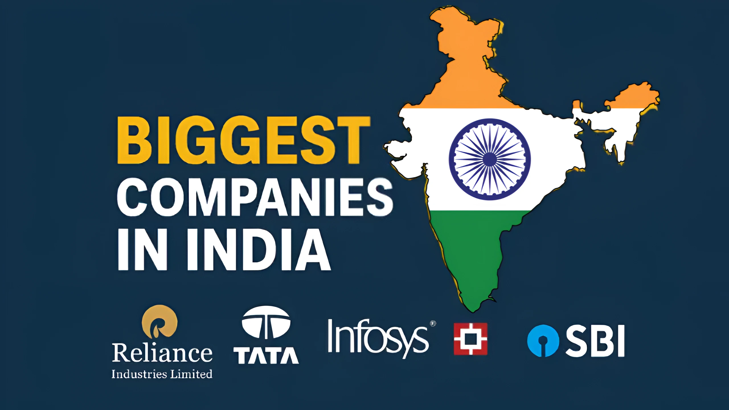 Biggest Companies in India