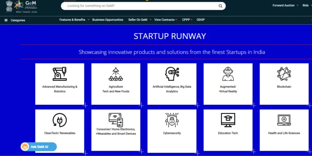 Government Schemes for Startups in India 