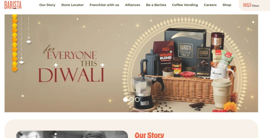 Franchise Business in Kerala