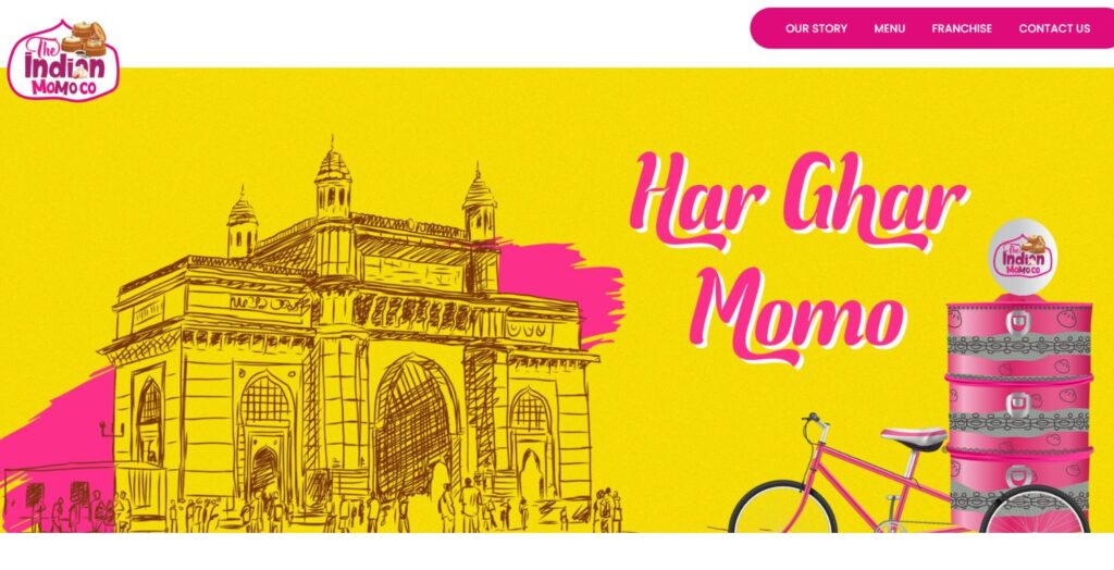 Franchise Business in Kerala