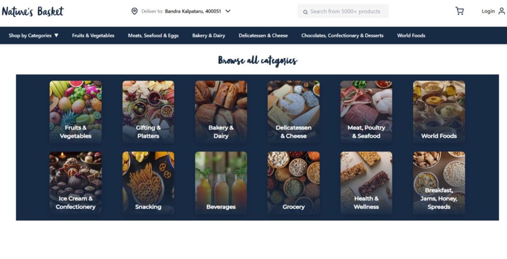 Franchise Business in Kerala