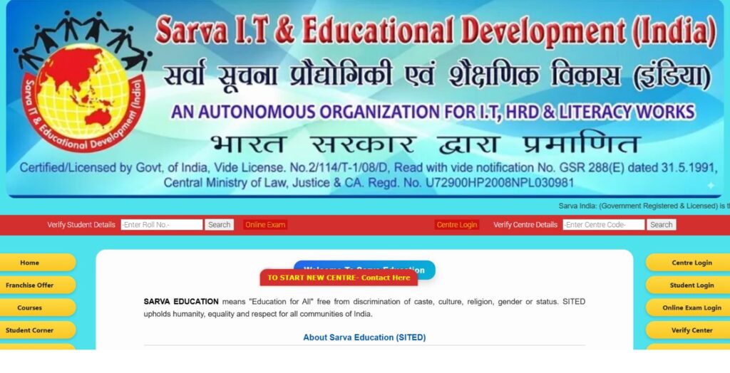 Franchise Business in Kerala